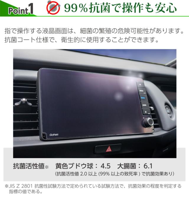 ポイント1