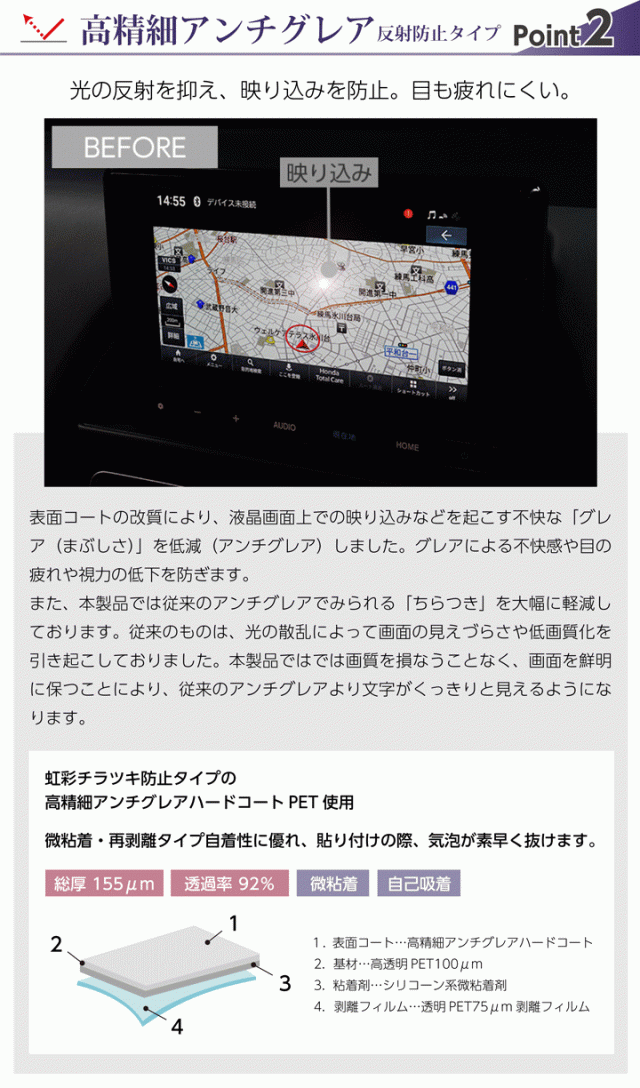 ポイント2