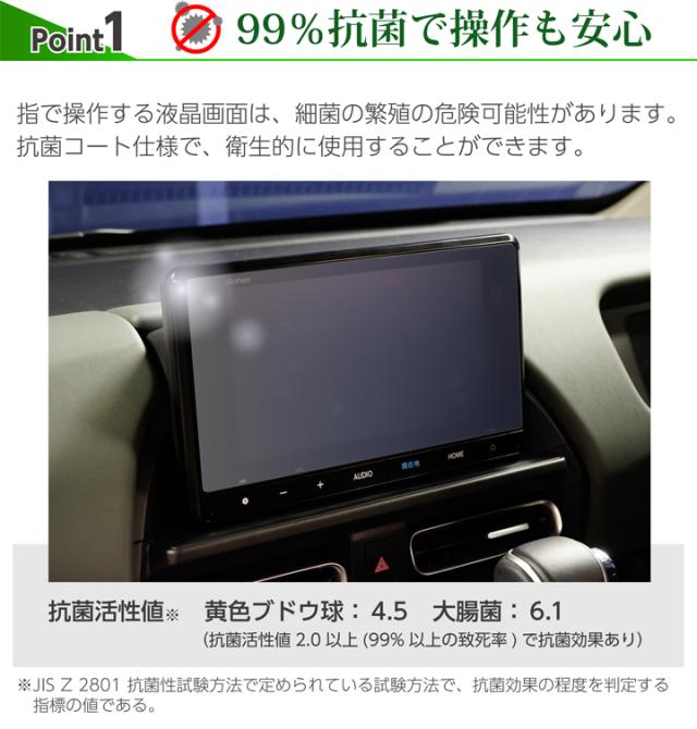 ポイント1