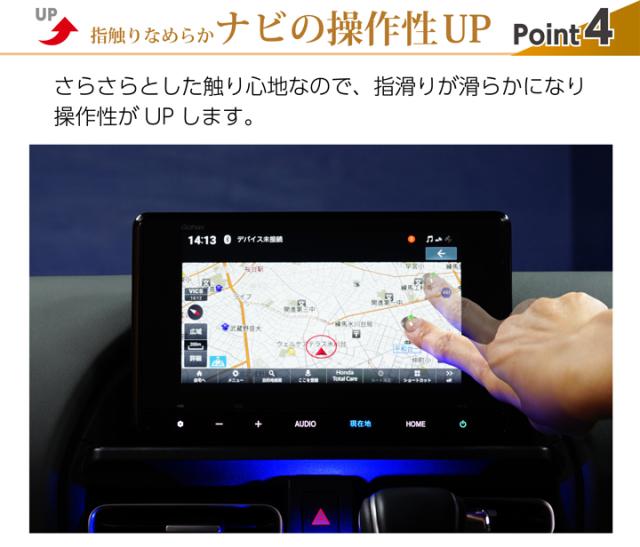 ポイント4