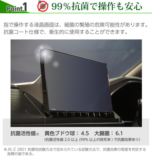 ポイント1