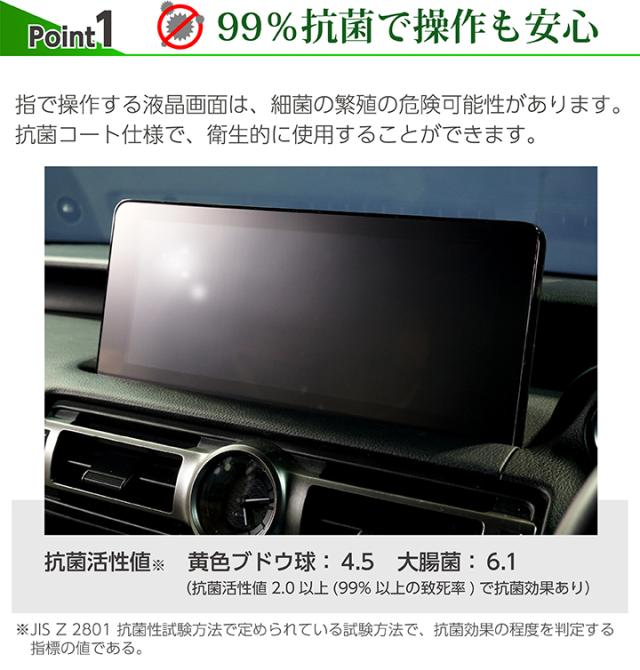 ポイント1