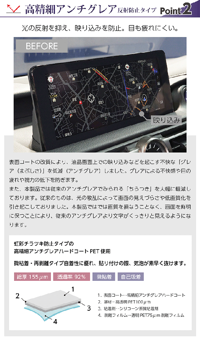 ポイント２