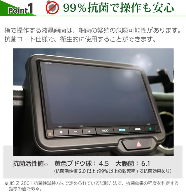 ポイント1