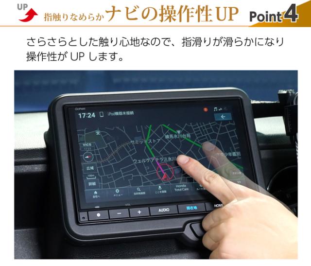 ポイント４