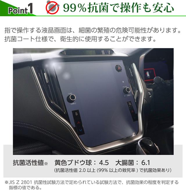 ポイント1