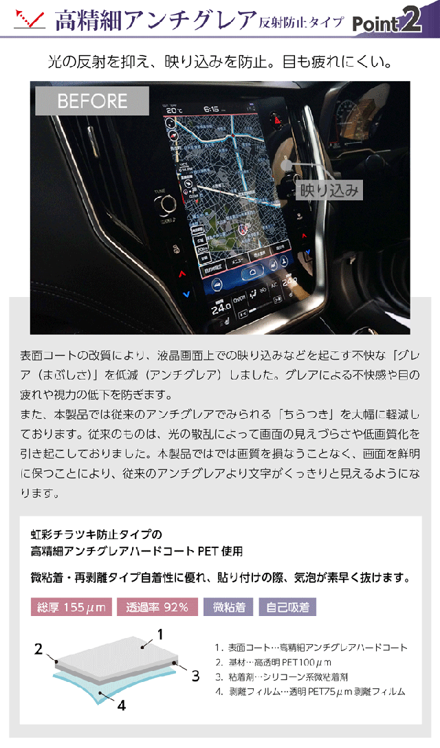 ポイント2