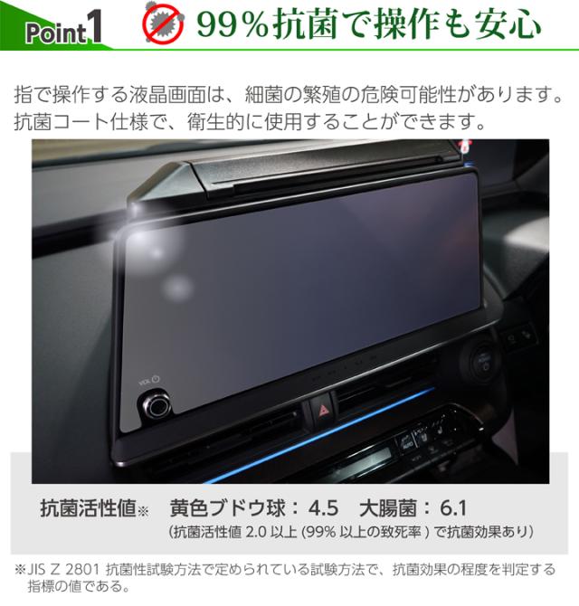 ポイント1