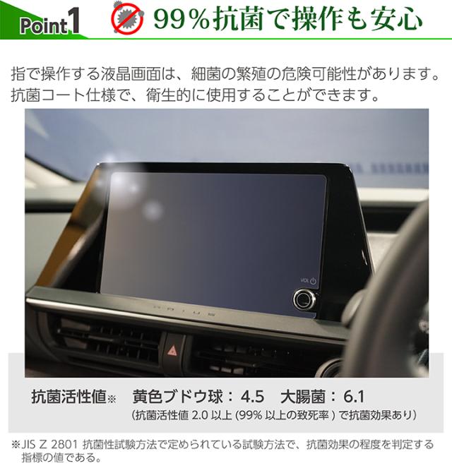 ポイント1