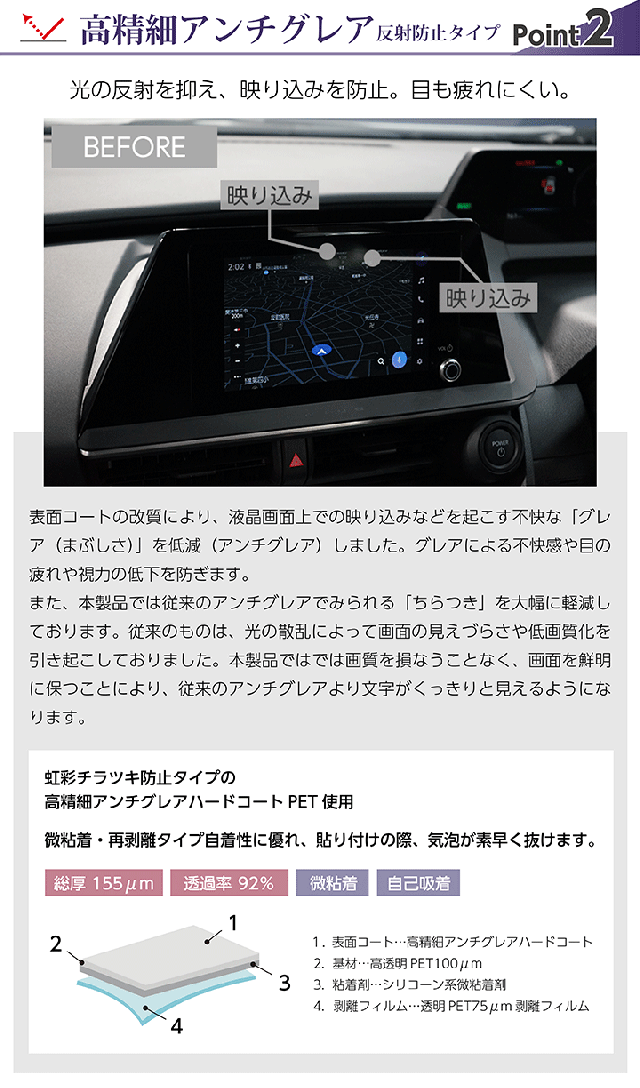 ポイント２