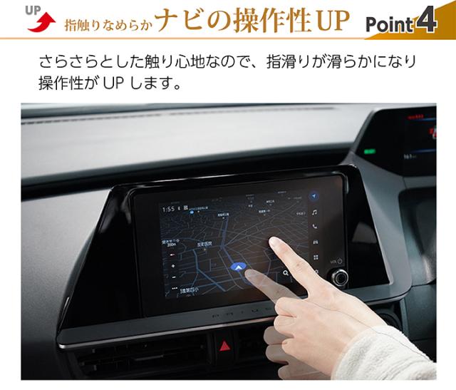 ポイント４