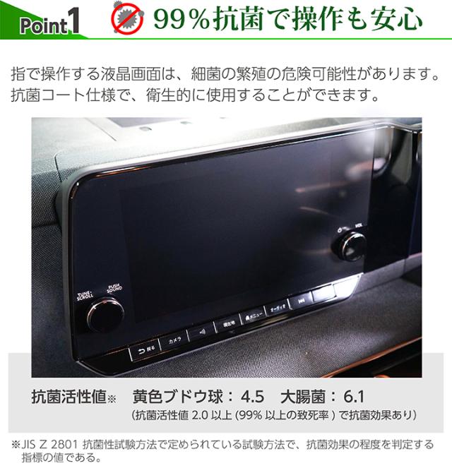 ポイント1
