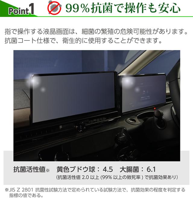 ポイント1