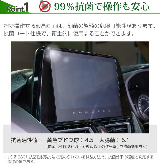 ポイント1