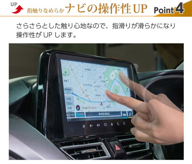 ポイント４