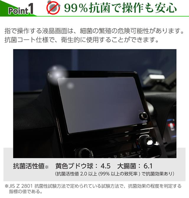 ポイント1