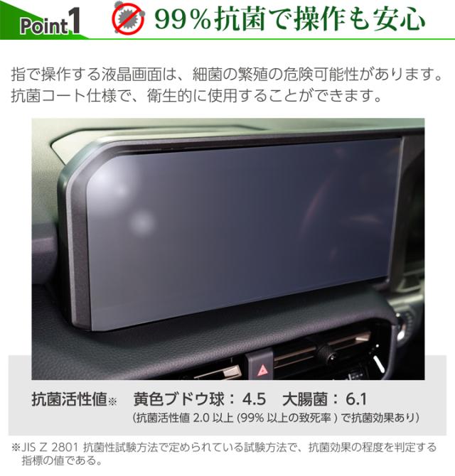 ポイント1