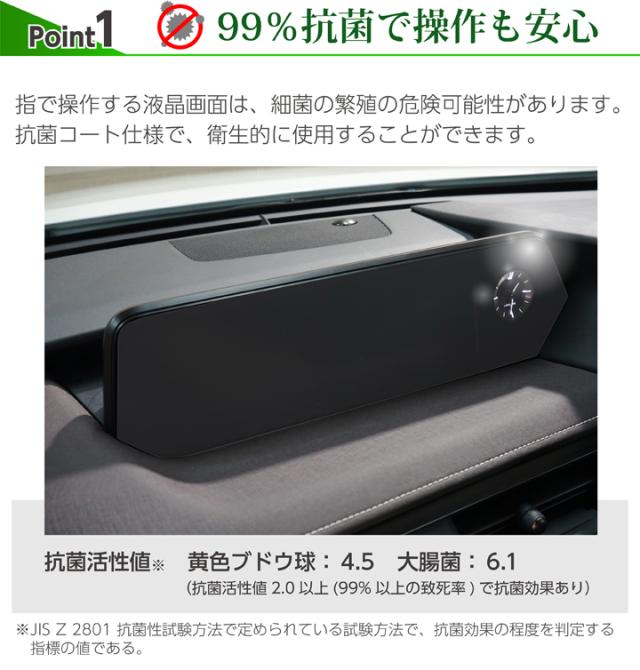 ポイント1