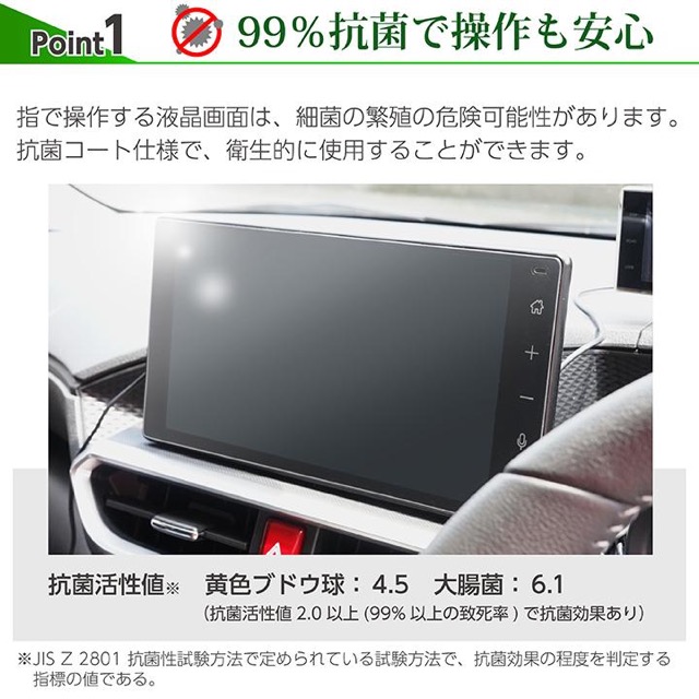 ポイント1