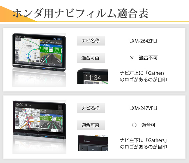 ホンダ用ナビフィルム適合表