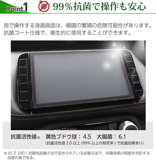 ポイント1