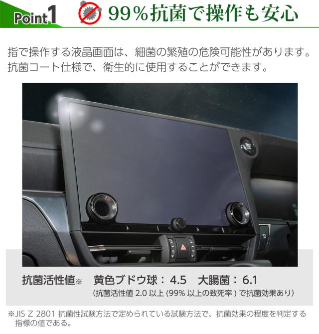 ポイント1