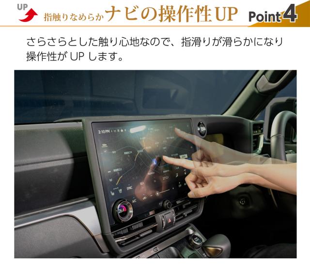 ポイント４