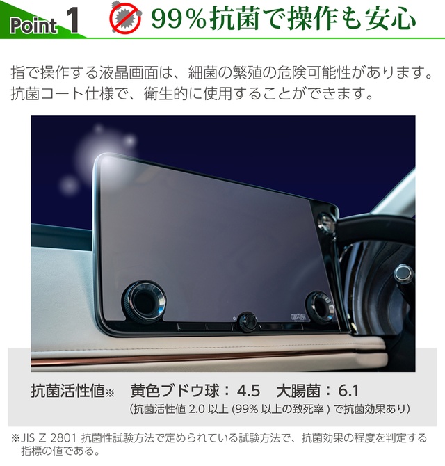 ポイント1