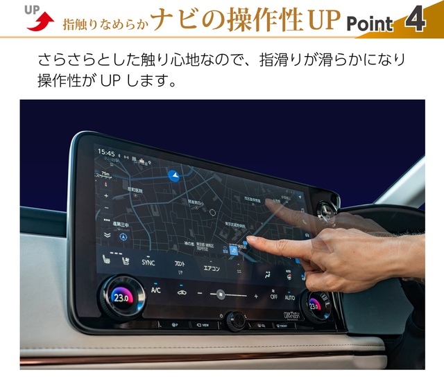ポイント４