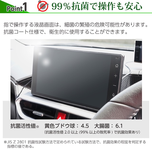 ポイント1