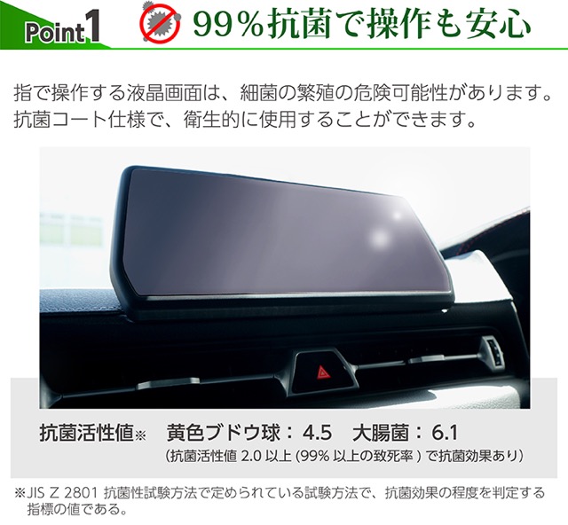 ポイント1