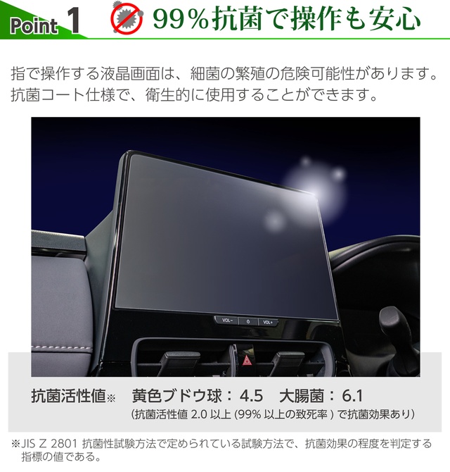 ポイント1