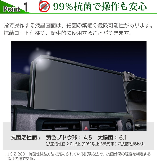 ポイント1