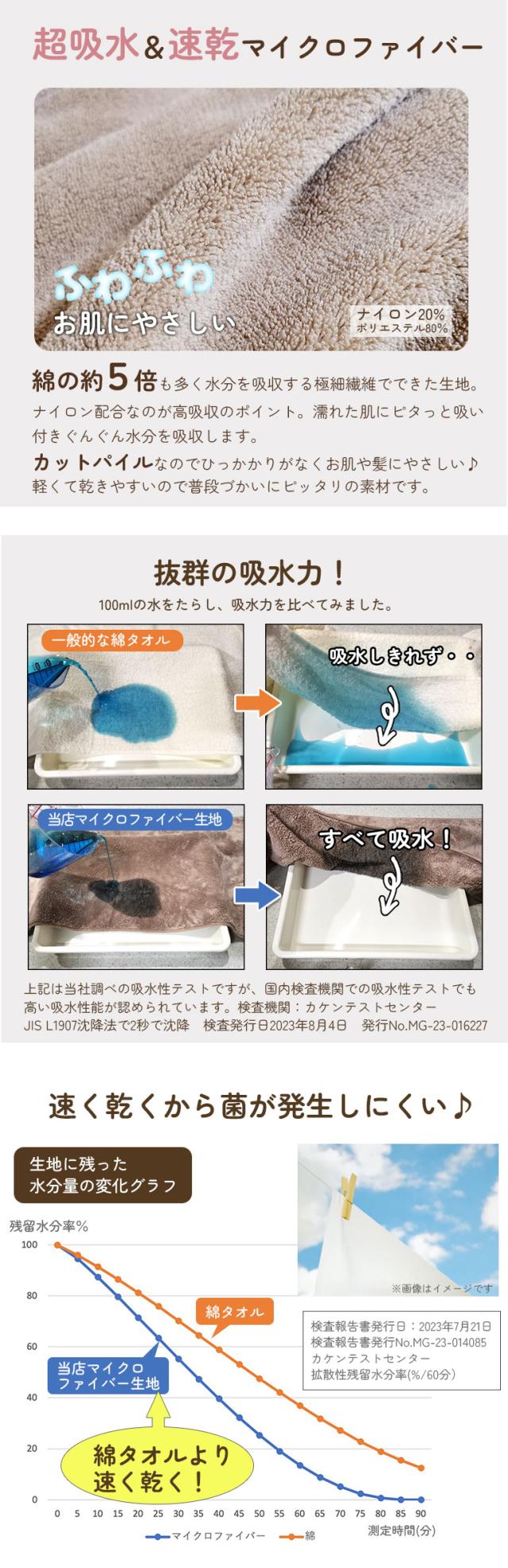 バスポンチョ ベビー キッズ おくるみ ふわふわ マイクロファイバー 吸水 かわいい ギフト 出産祝い ワンオペ 育児