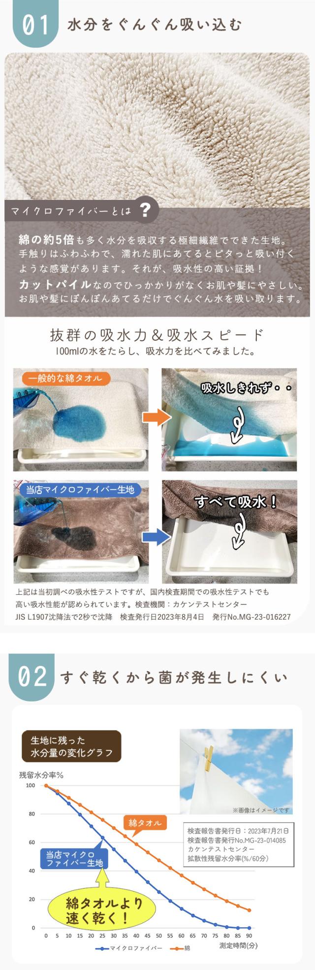 ラップタオル キッズ 大人 マイクロファイバー ふわふわ 60cm 80cm 100cm お着替え 超吸水