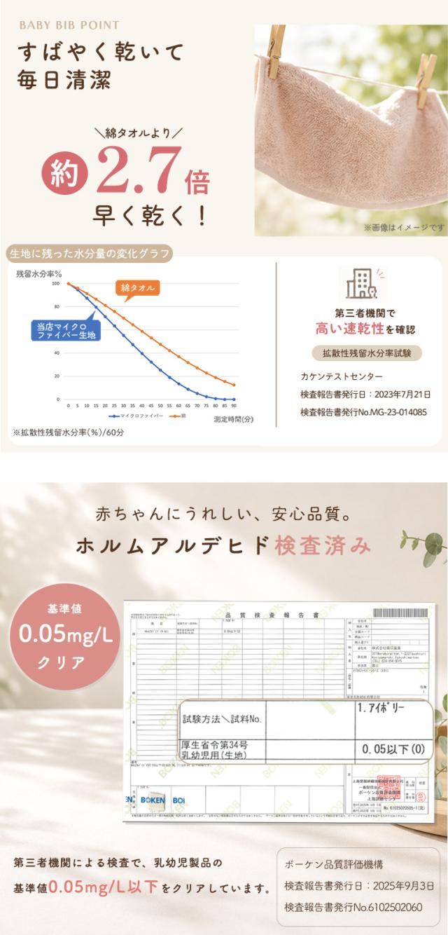ふわふわ スタイ よだれかけ ベビー マイクロファイバー 超吸水