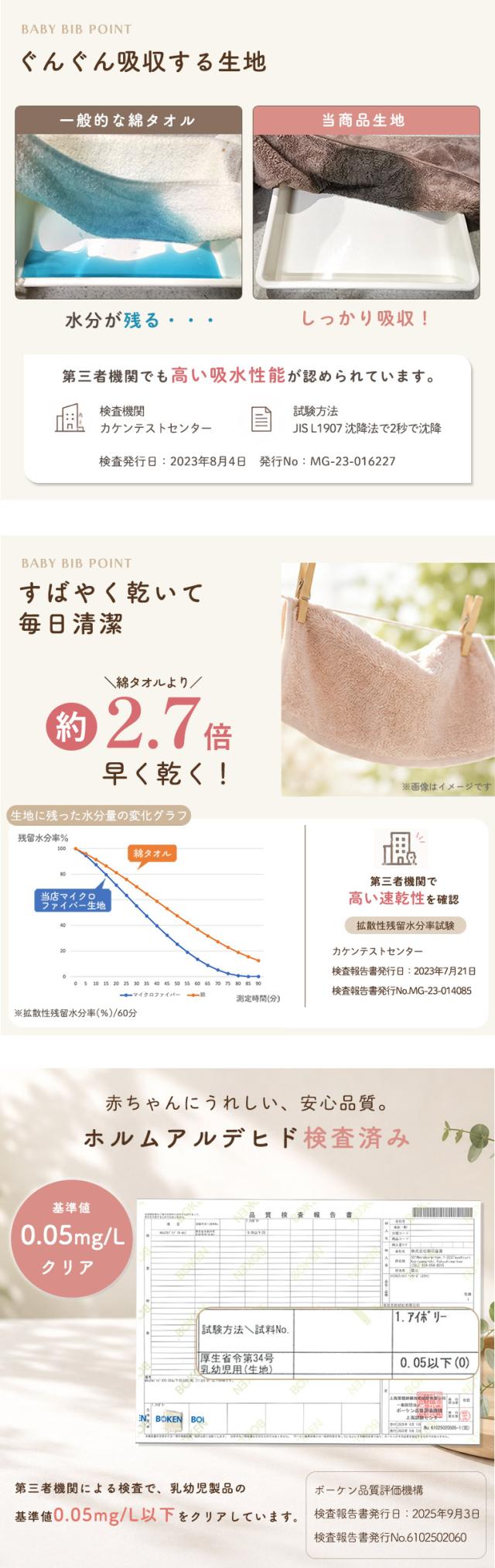 つけ襟スタイ ベビースタイ よだれかけ 360°