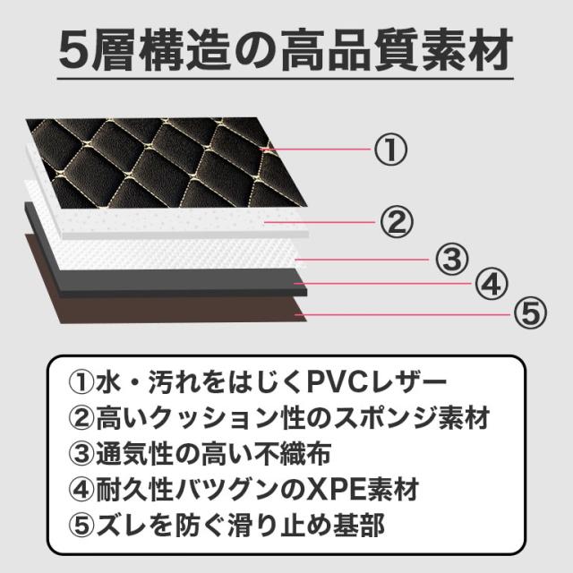 自動車マット フロアマット アルファード ヴェルファイア