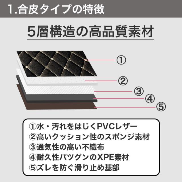 自動車マット フロアマット 車 マット セレナ e-POWER 2列目専用マット