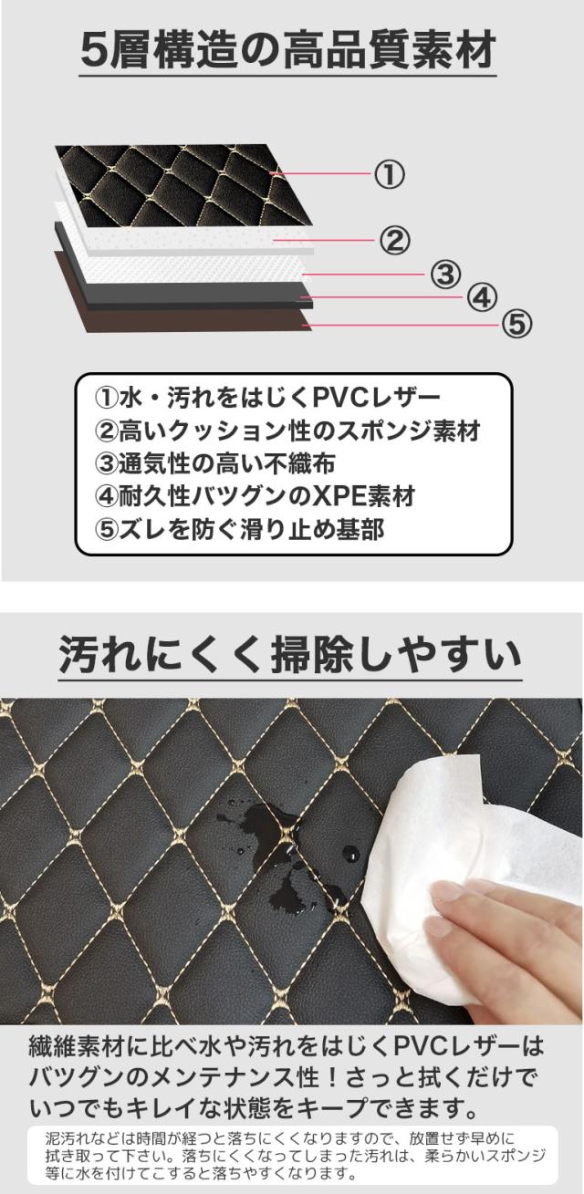 アルファード 3列目席背面用 フロアマット 汚れ防止 防水 レザー 合皮 40系 ヴェルファイア