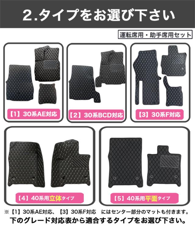 自動車マット フロアマット アルファード ヴェルファイア