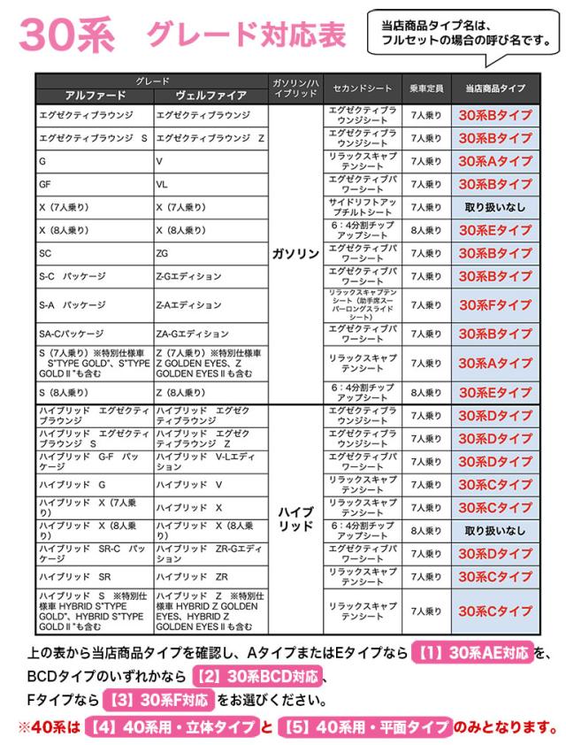 自動車マット フロアマット アルファード ヴェルファイア