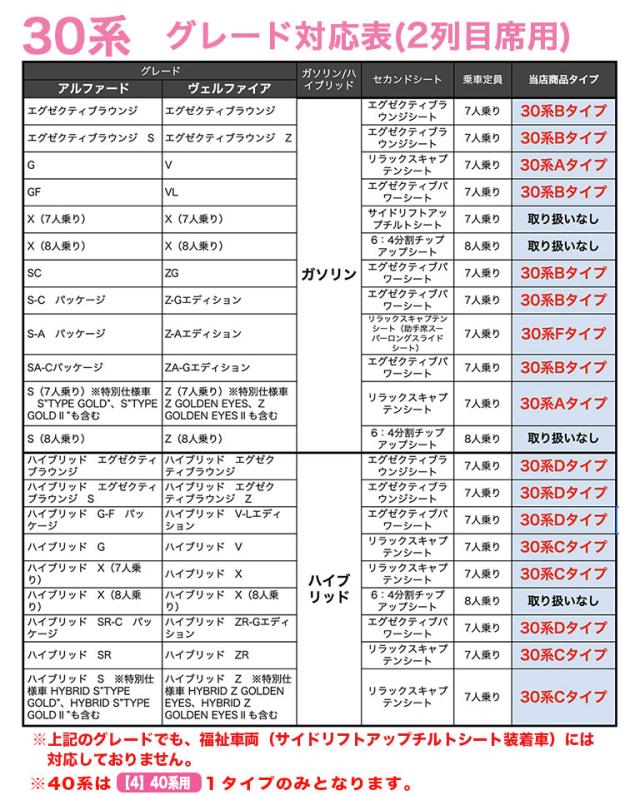 自動車マット フロアマット アルファード ヴェルファイア