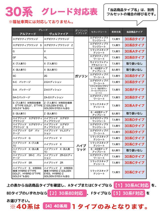 自動車マット フロアマット アルファード ヴェルファイア