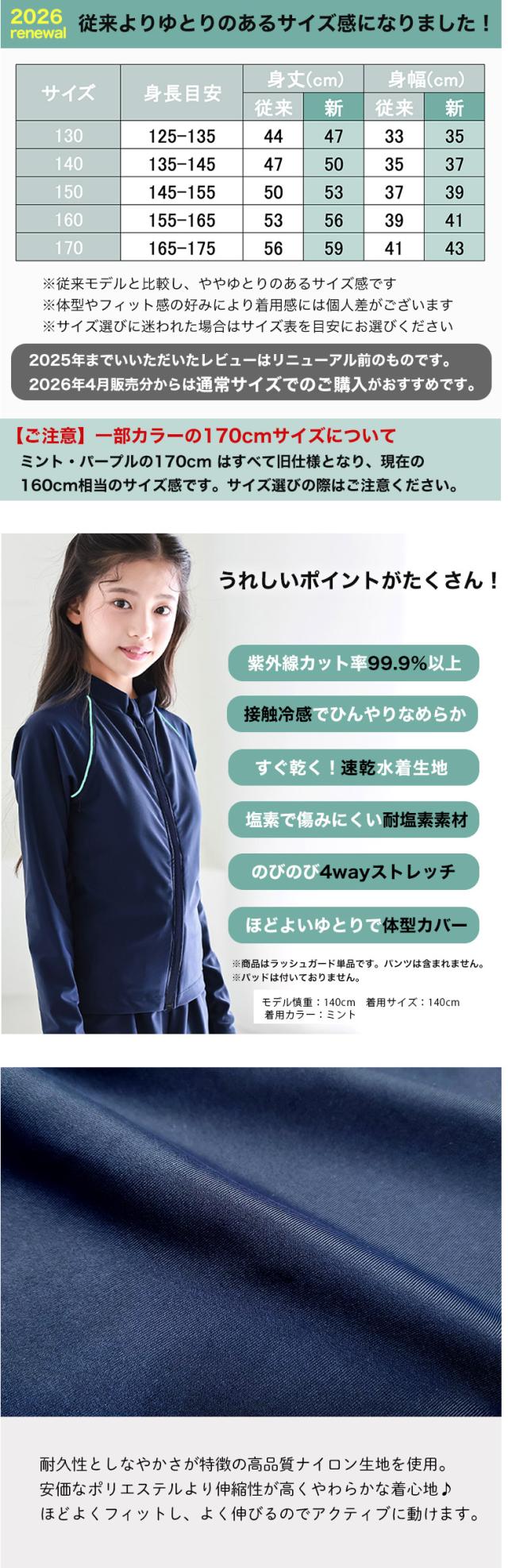 ラッシュガード キッズ スクール水着 ネイビー かわいい