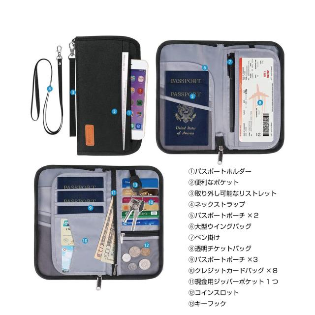 パスポートホルダー