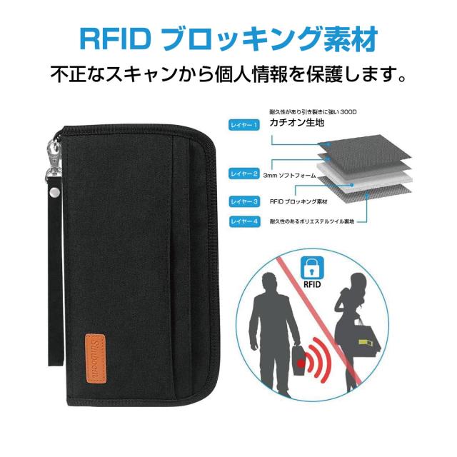 パスポートホルダー