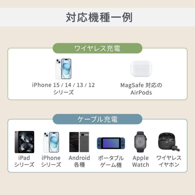 Owltech モバイルバッテリー