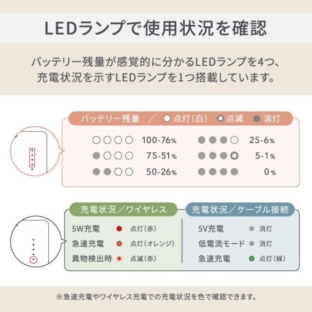 Owltech モバイルバッテリー