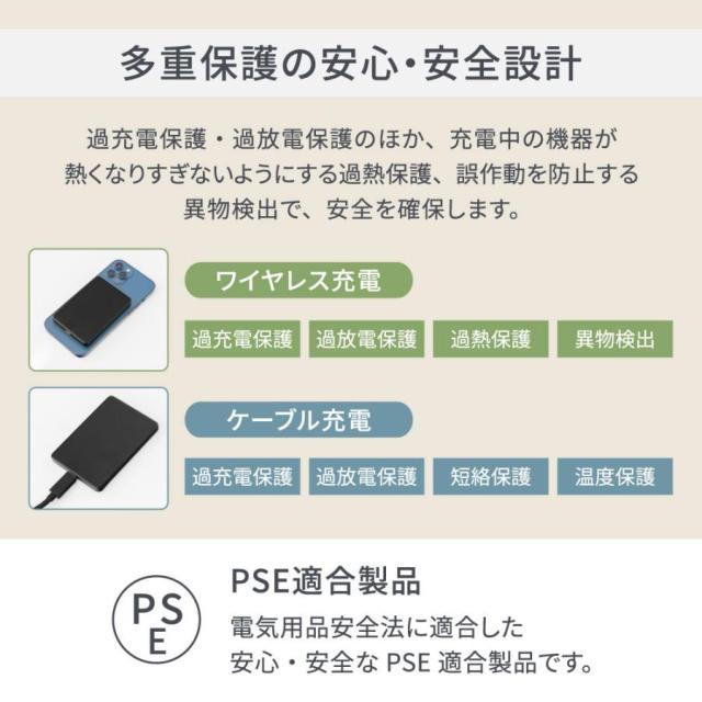 Owltech モバイルバッテリー
